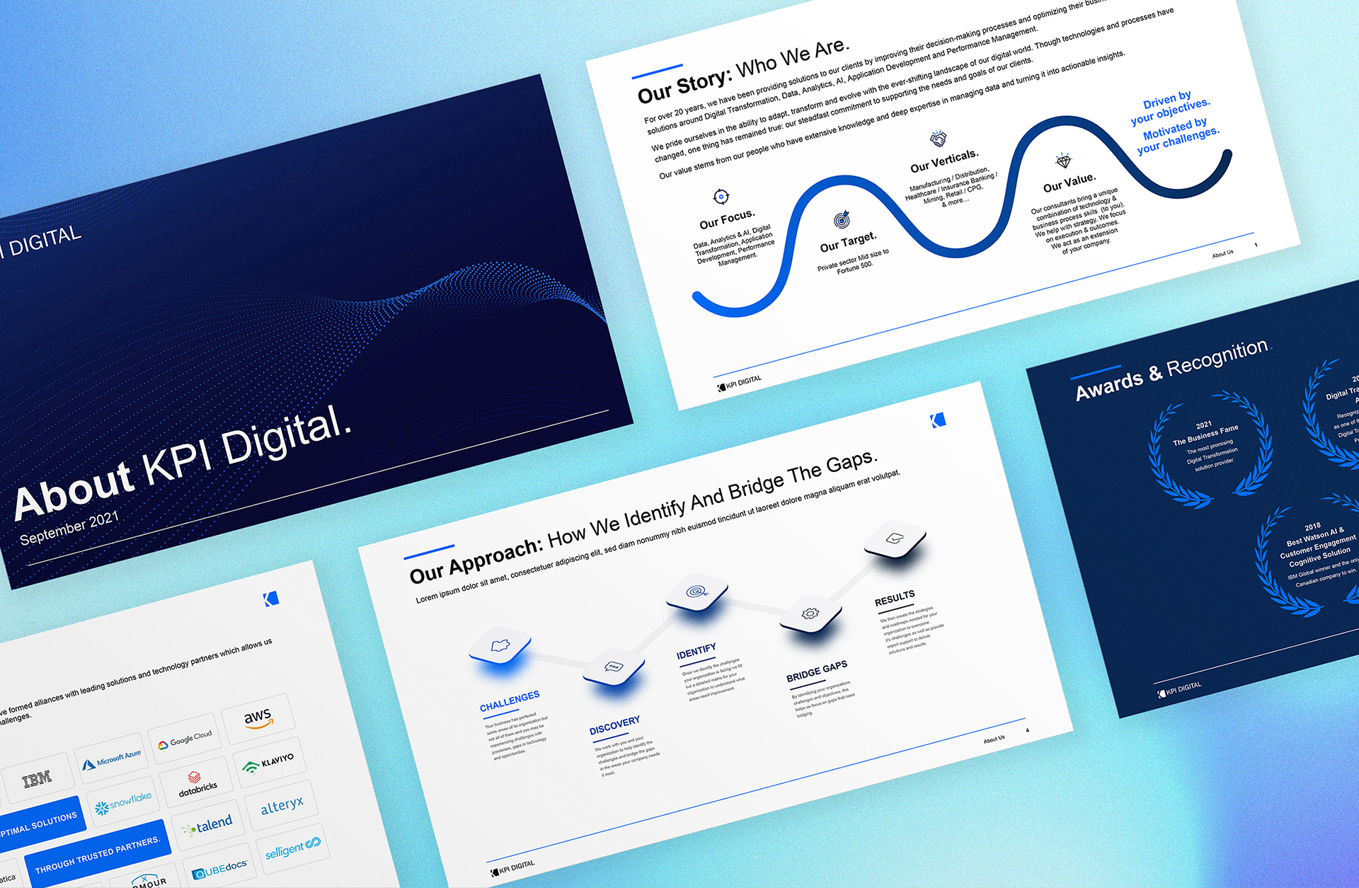 KPI Digital